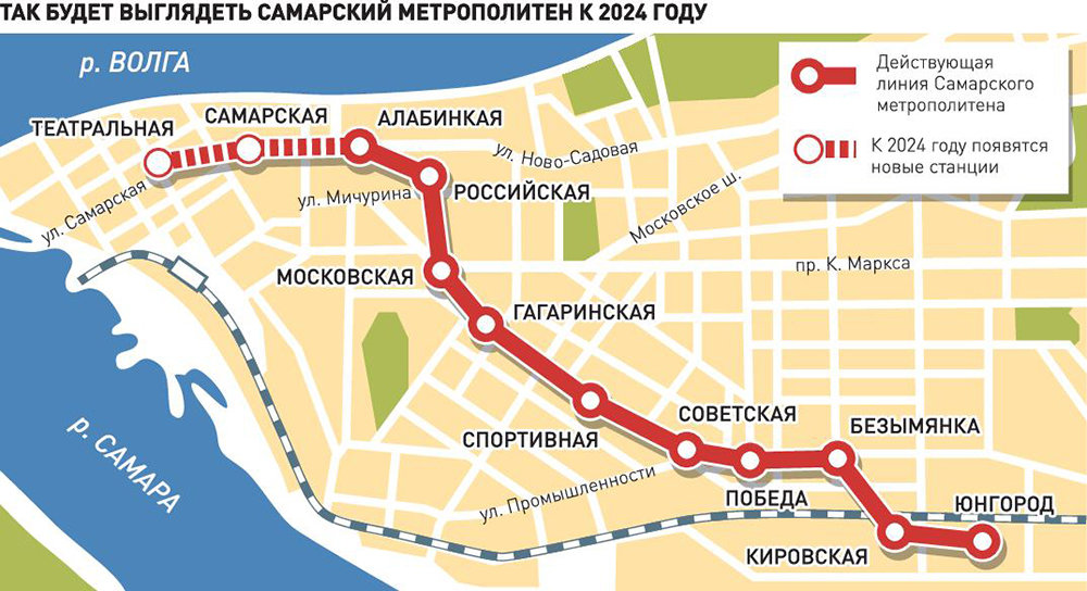 Самарское метро схема