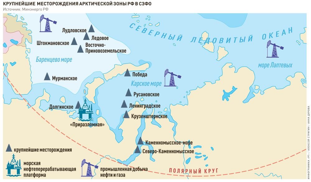 Карта газ нефть