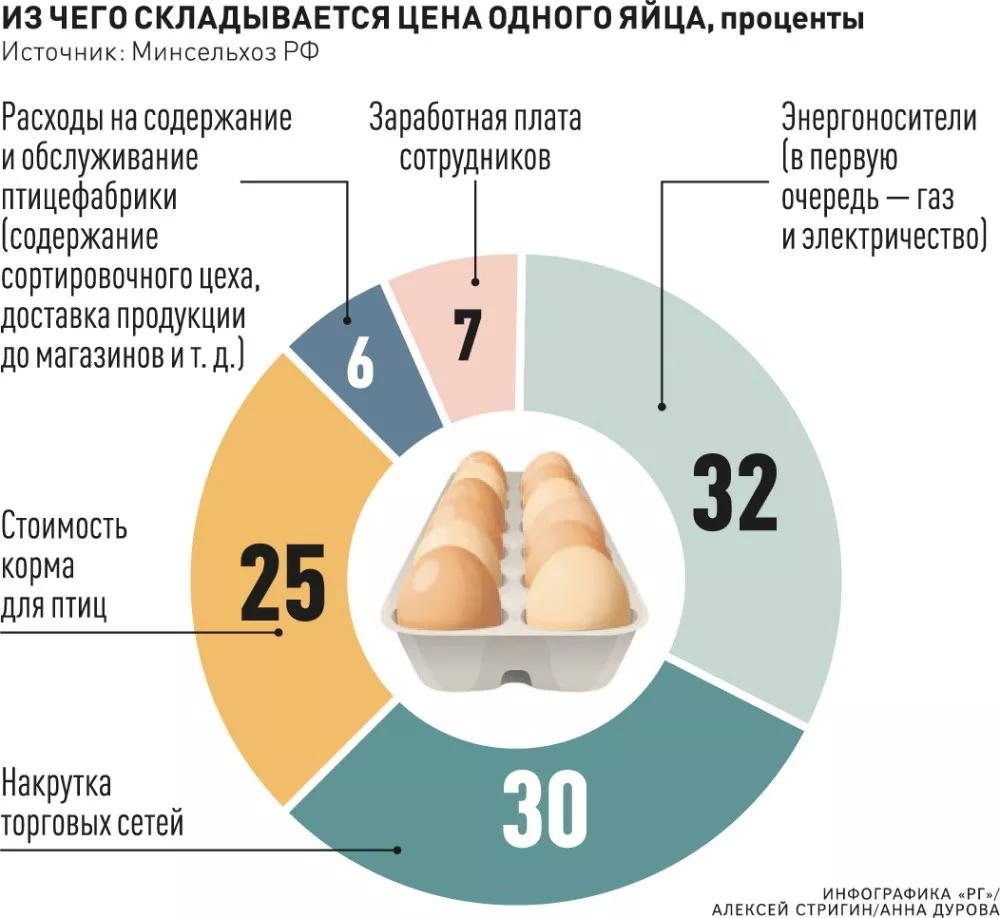 ГОСТ 31655-2012